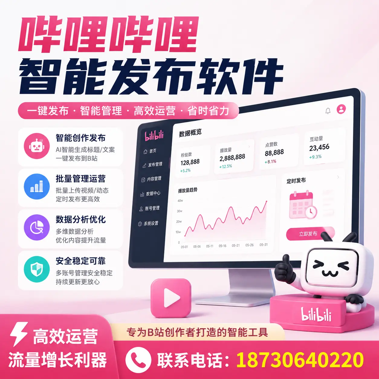 如何评估哔哩哔哩智能发布软件的ROI？六盘水 企业必读